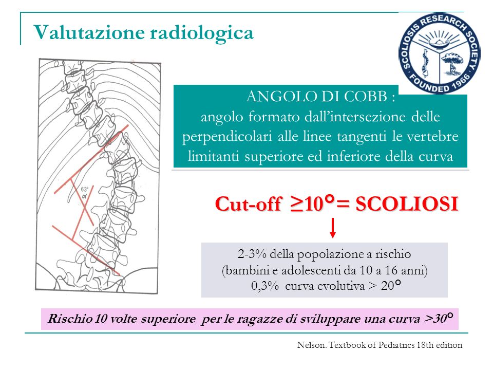 Valutazioneradiologica calatafimed